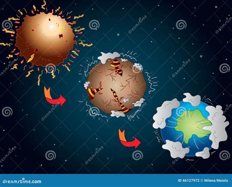 Le Réveil de la Terre: Naissance du Royaume de Tarumanegara dans l'Archipel Indonésien